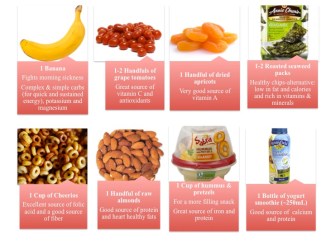 Perfect pregnancy portable snacks with suggested portions. Mix 2 or 3 of those and you've got a complete meal!