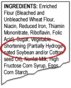 Ingredients list Source: American Heart Association